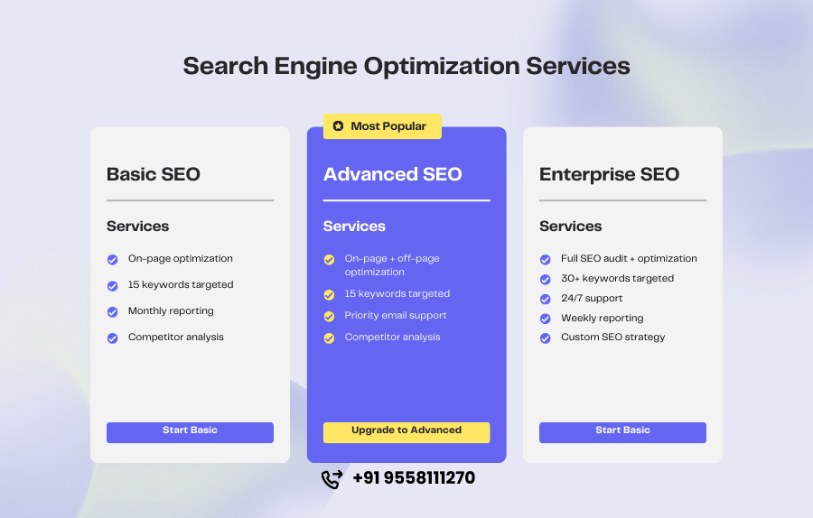 SEO Optimization Strategy